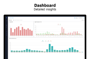 dashboard-detailed-insights-customer-voice-pobuca